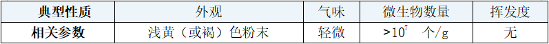 微信截圖_20220630115754.png